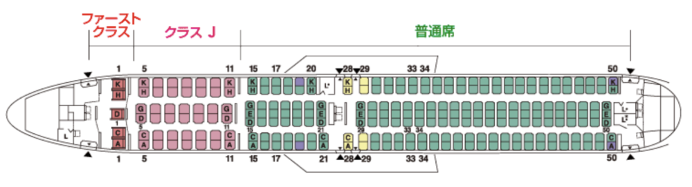 JAL国内線ファーストクラスB767-300ERのシートマップ