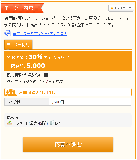 ファンくるモニター応募画面