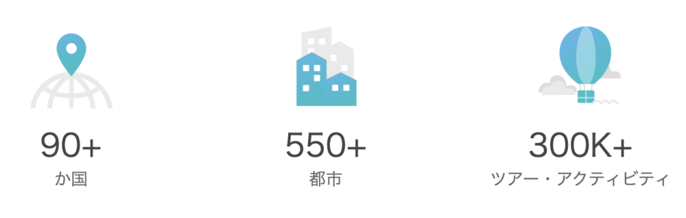 kkdayで旅をもっと気軽に、便利に